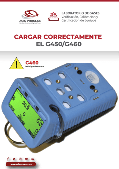 PORTADA - COMO CARGAR CORRECTAMENTE EL G450 Y EL G460
