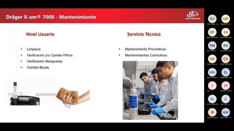 CAPACITACIÓN DETECTORES DE GASES