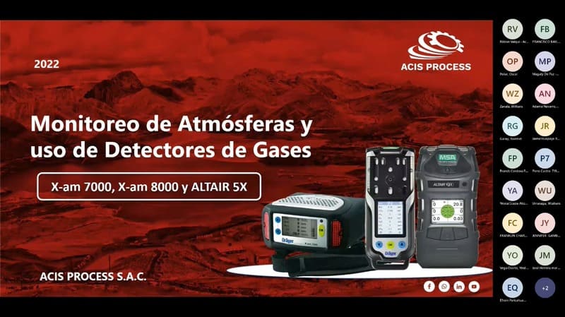 CAPACITACIÓN DE ESPACIOS CONFINADOS-MONITOREO DE GAS