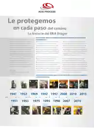 historia del ERA Dräger