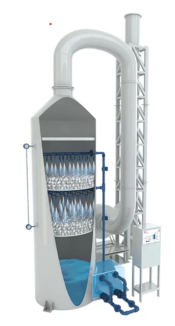 IMPORTANCIA DE USO DE ASPERSORES EN LAVADORES DE GASES