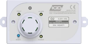 Detector de gas autónomo TOC-750B para salas de calderas